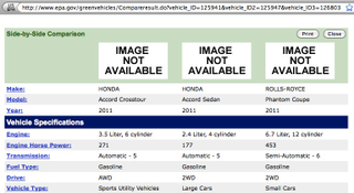 Illustration for article titled The EPA Thinks This Rolls-Royce Is A "Small Car"
